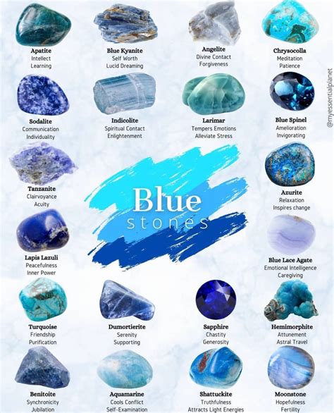 Crystals Blue: Your Guide to the Mystical Allure of Azure Gems