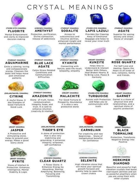 Crystals That Are Red: A Comprehensive Guide to Their Colors, Properties, and Uses