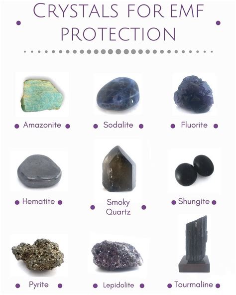 Crystals That Protect Against EMF: Shield Your Body from Harmful Radiation