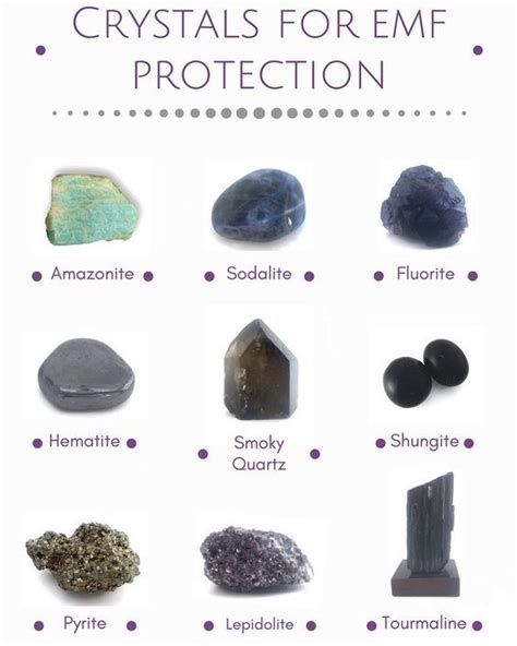 Crystals That Protect Against EMF: Shielding Your Body from Invisible Harm