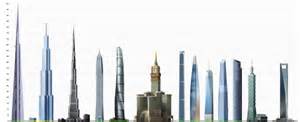 Crystals Tower: The Ultimate Guide to the World's Tallest Buildings