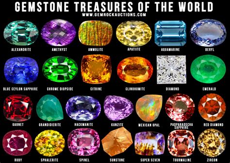 Crystals and Gems Near Me: Uncover the Treasures in Your Vicinity