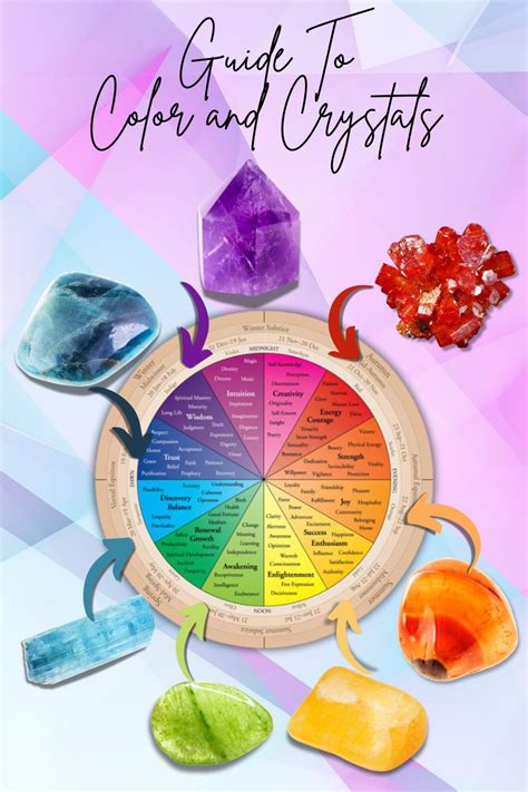 Crystals and Meaning of Color: Unlocking the Secrets of 2025