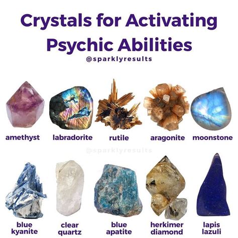 Crystals and Psychic Abilities