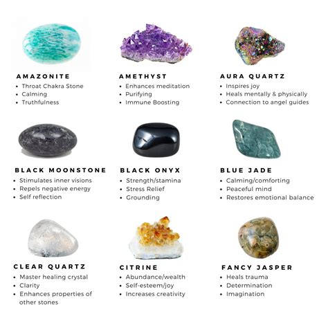 Crystals and Their Symbolism