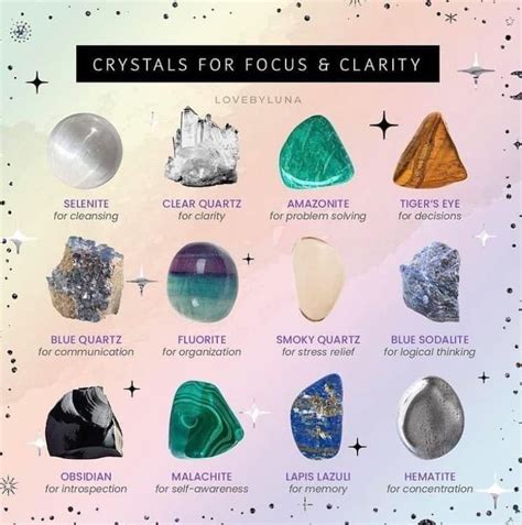 Crystals for Clarity and Focus: