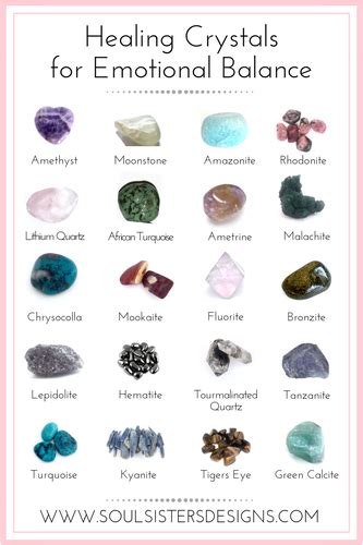 Crystals for Emotional Healing