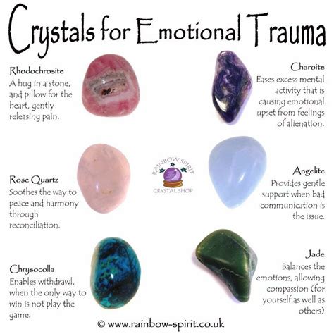 Crystals for Emotional Healing and Protection