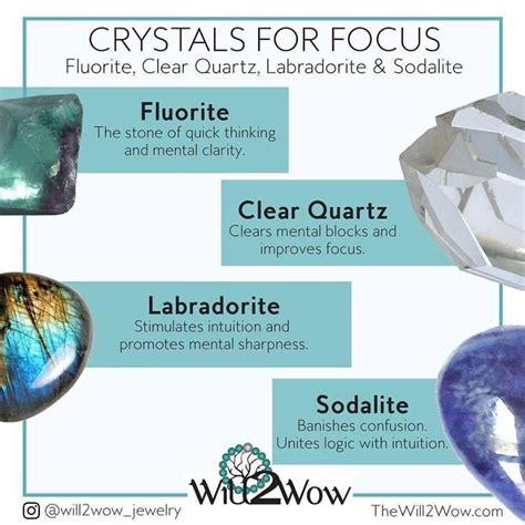 Crystals for Focus 2025: The Ultimate Guide