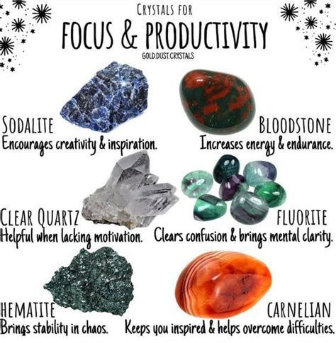 Crystals for Focus and Productivity: