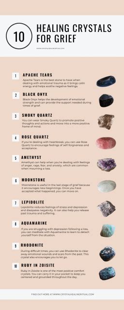 Crystals for Grief: A Guide to Healing and Comfort