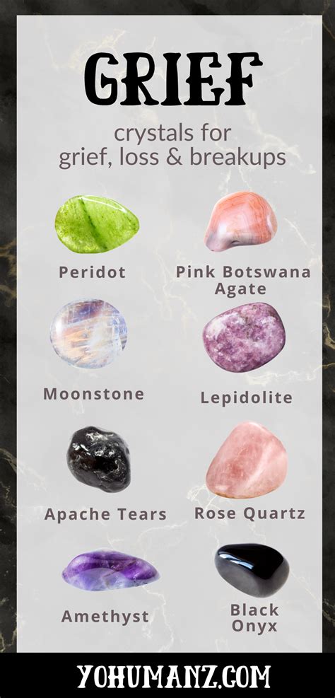 Crystals for Grieving: 2025's VS 2023's Guide to Healing