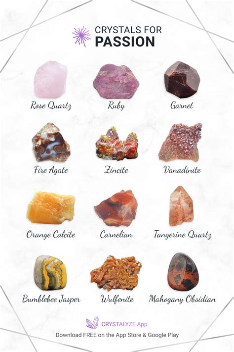 Crystals for Passion and Intensity