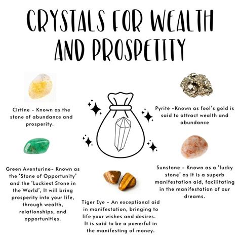 Crystals for Prosperity: Manifest Abundance and Success