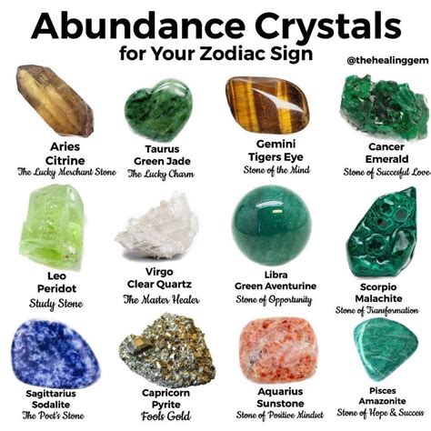 Crystals for Prosperity VS: Manifesting Abundance in 2025