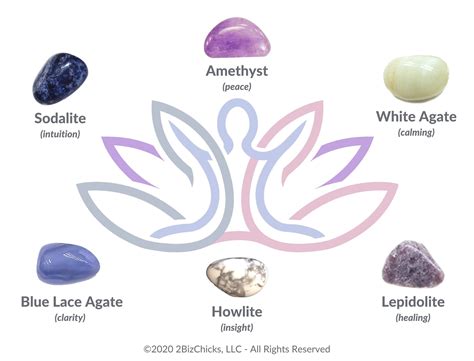 Crystals for Stress: A Crystal Clear Guide to Calming Your Mind and Body