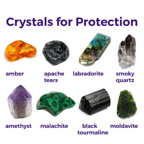 Crystals of Protection: A Radiant Shield for Your Mind, Body, and Spirit