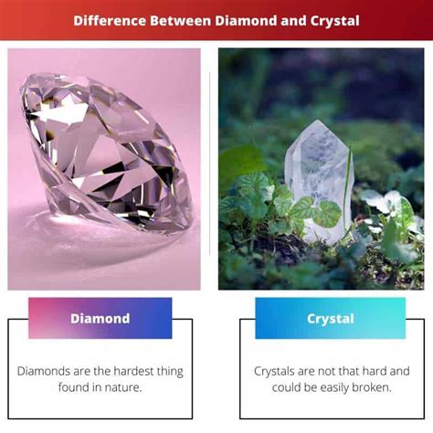 Crystals vs. Gems in Rings: The Diamond Delight