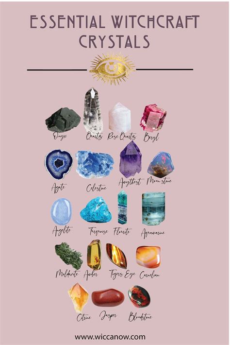 Crystals with Pictures: 21+ Essential Stones for Beginners