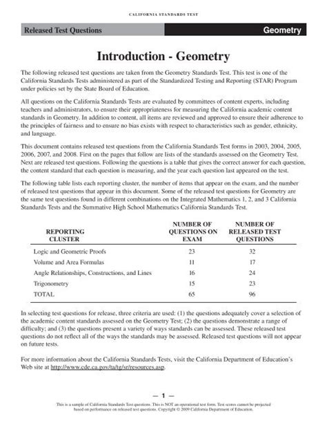 Cst 2008 Released Test Questions Geometry Answers Doc