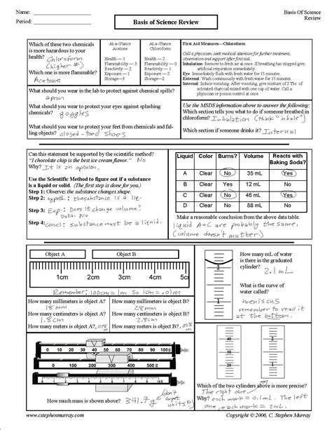 Cstephenmurray Answer Key 2011 Current Kindle Editon