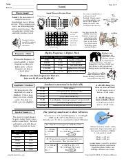 Cstephenmurray Sound Answers Unit 10 5 Reader