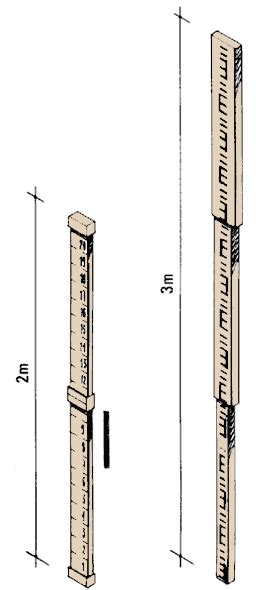 Cuántos Pies Tiene Una Vara: A Comprehensive Measurement Guide