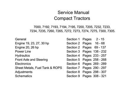 Cub Cadet 7234 Repair Manual Ebook Reader