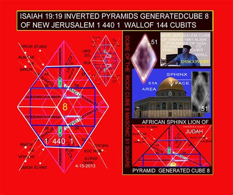 Cube Crystals: 12 Surprising Revelations