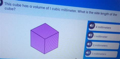 Cube That Has 1 Cubic Millimeter: A Tiny Wonder with Big Potential