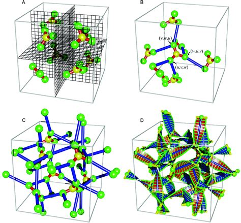 Cube to Litre: Unraveling the Cubic-Liquid Connection