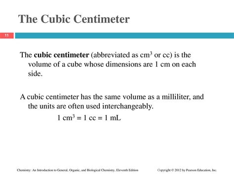 Cubic Centimeter (cc)