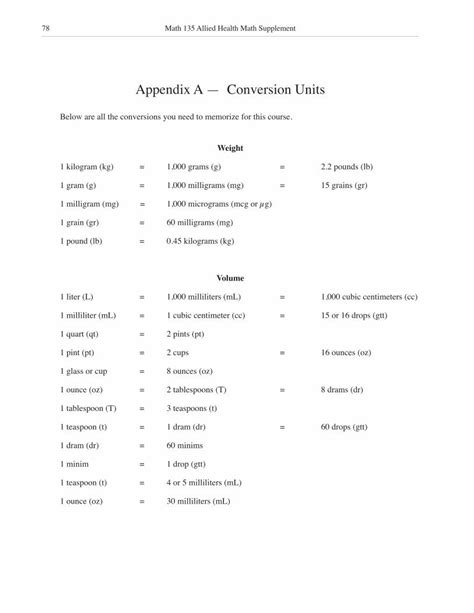 Cubic Centimeter to Milliliter: A Comprehensive Guide to Unit Conversion