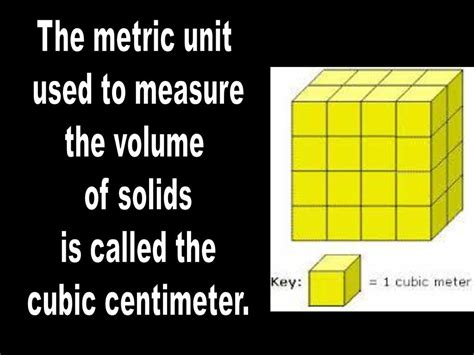 Cubic Centimeters: Demystifying Volume Measurement