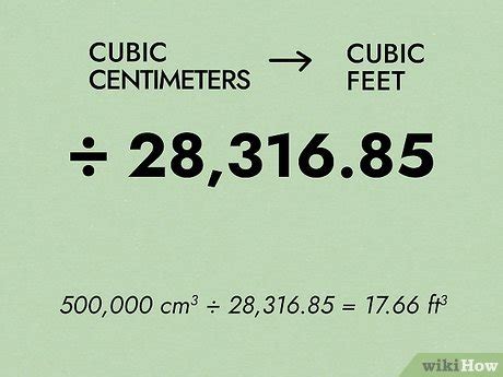 Cubic Centimeters to Cubic Feet: A Comprehensive Guide