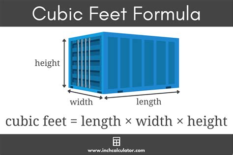 Cubic Feet (cuft)