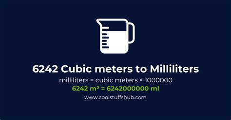 Cubic Meters (m³)