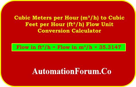 Cubic Meters per Hour (m3/h)