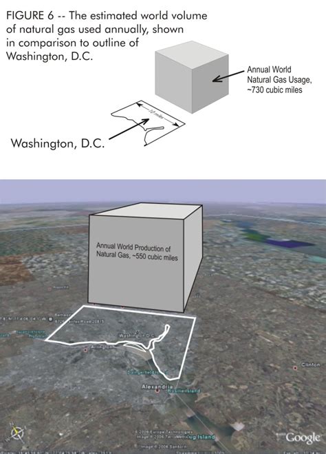 Cubic Miles: A Gigantic Measurement with Vast Applications