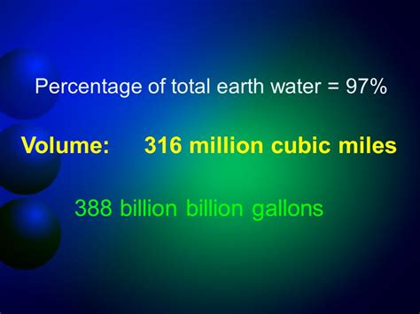 Cubic Miles to Gallons: Unraveling the Enormous Volume