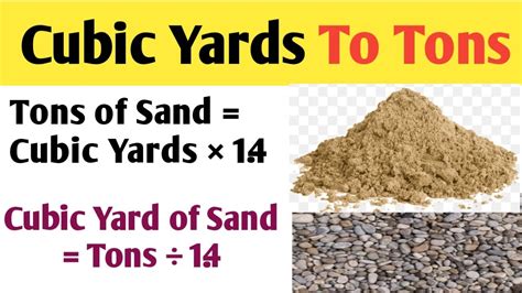 Cubic Yards to Yards Conversion: A Comprehensive Guide