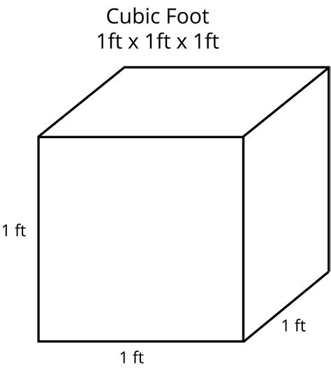 Cubic foot (ft³):