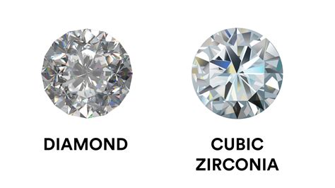 Cubic zirconia: