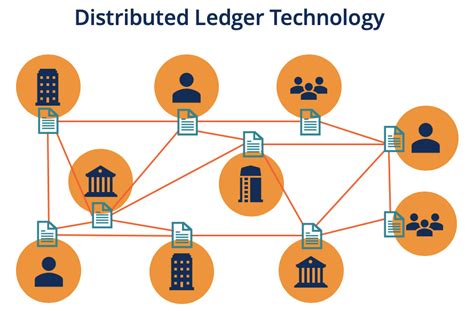 Cuenta Indexada: Revolutionizing Financial Transactions through Distributed Ledger Technology