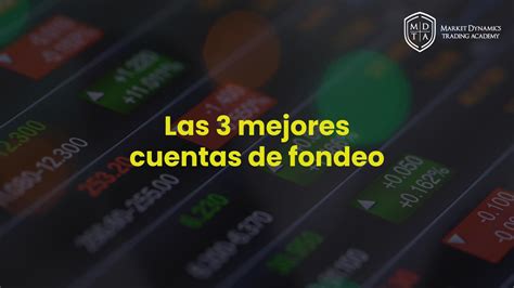 Cuentas de Fondeo: The Ultimate Gateway to Enhanced Trading Performance