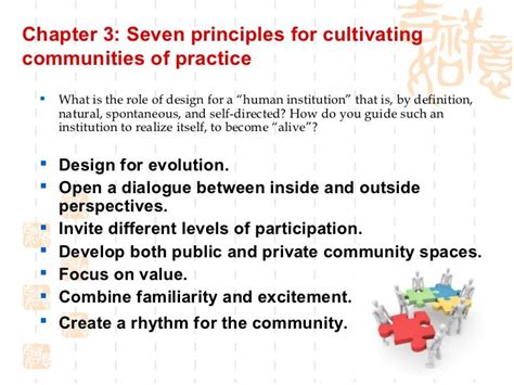 Cultivating Communities of Practice Doc