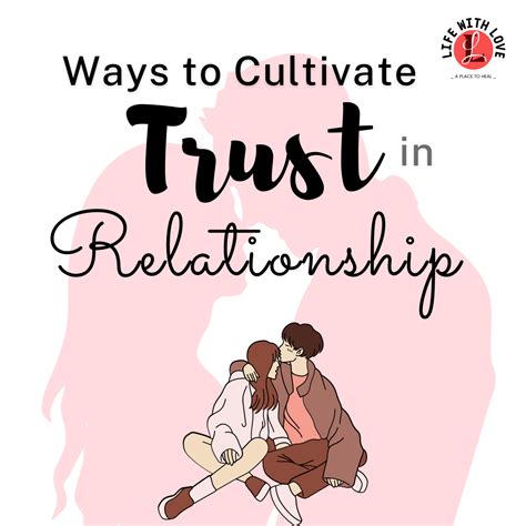 Cultivating Trust: The Essential Guide to Building a Trust Lifestyle Shop