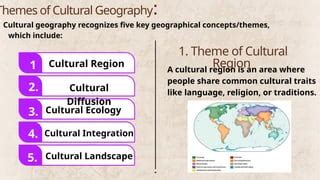 Cultural Geography: Key Concepts