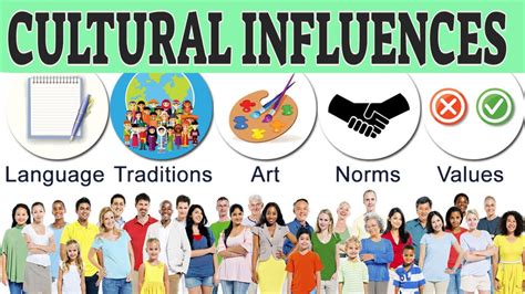 Cultural and Social Influences: