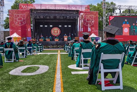 Cum Laude WashU Class of 2022: Achieving Excellence and Shaping the Future